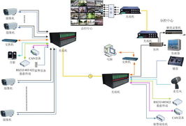 深圳光翔通訊設(shè)備電線電纜 連接未來，傳遞信賴