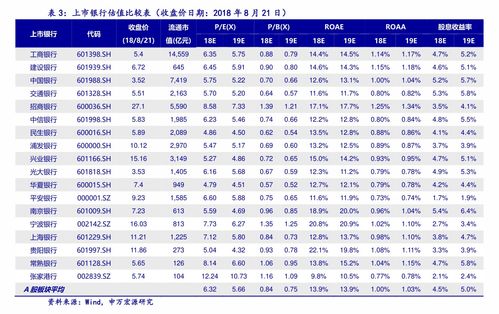 上海家化股份有限公司總部地址與業(yè)務(wù)概覽