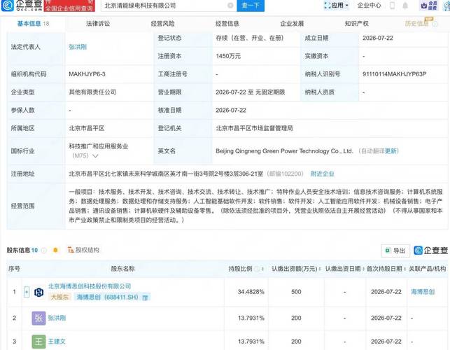 人工智能應(yīng)用軟件開發(fā)的賦能路徑 實(shí)踐與展望